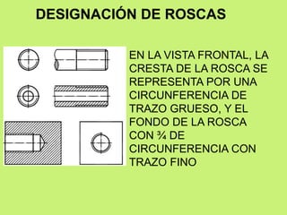 ROSCAS PRESENTACION FINAL pdf