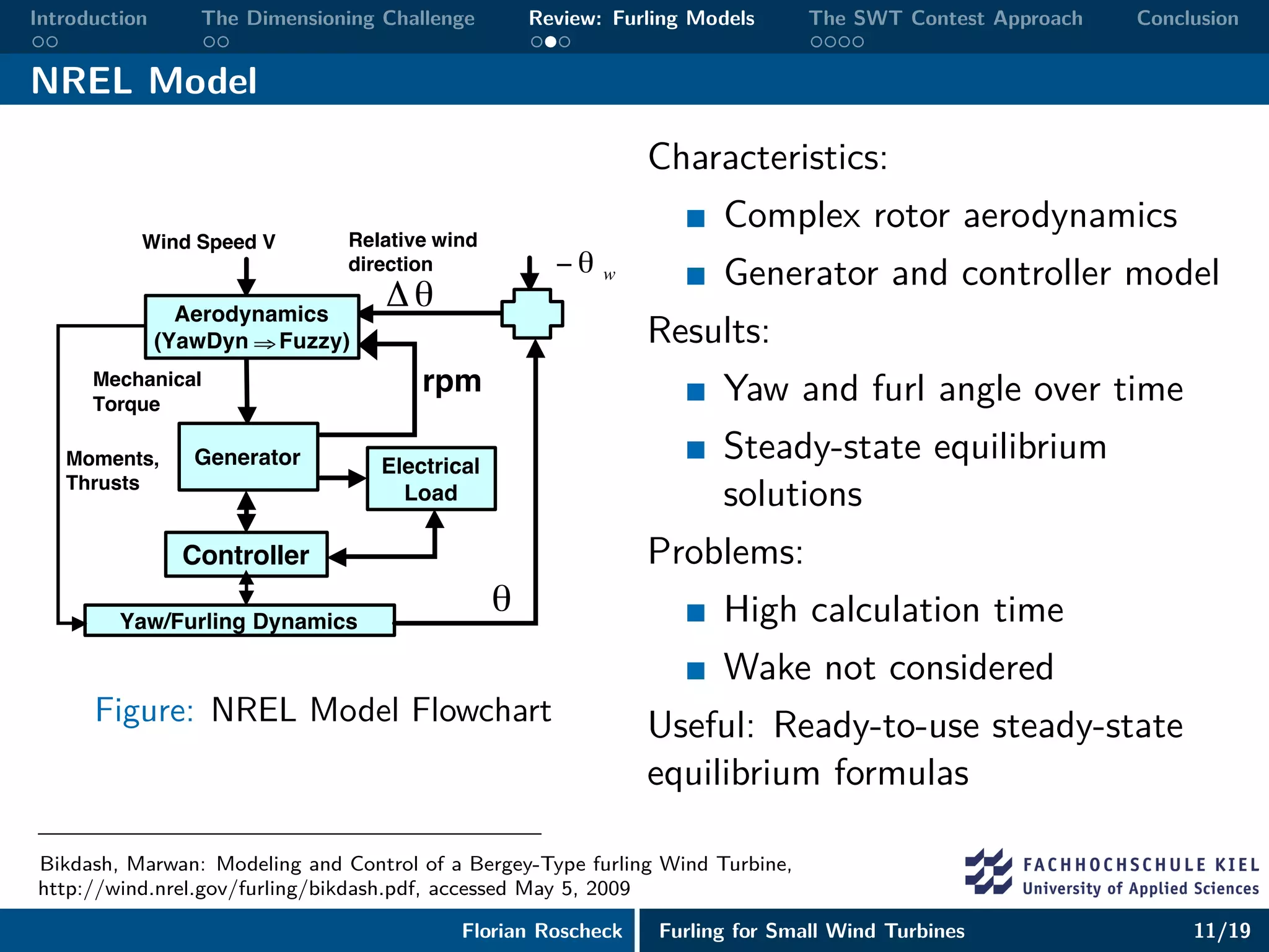 Dimensioning of a Furling System for a Small Wind Turbine | PDF ...