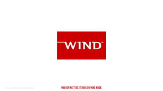 23 © 2019 WIND RIVER. ALL RIGHTS RESERVED.
 