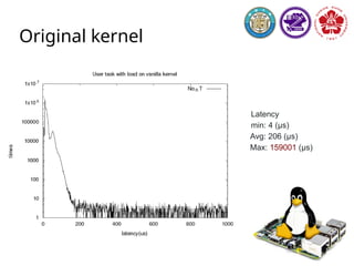 ROS2 cross compiling
 