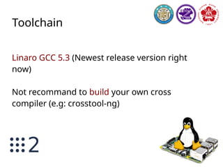 Pkg-config wrapper
Few pkg-config’s environment variables need
to be set for cross compiling purpose
PKG_CONFIG_LIBDIR
PKG_CONFIG_SYSROOT_DIR
 