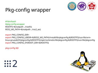 Multi-Arch
Debian/Ubuntu use multi-arch design and
store the libraries in directories like:
/usr/lib/arm-none-eabihf
In order to let compiler search these
directories, the output message of command
“arm-none-eabihf-gcc --print-multiarch” must
be set
 
