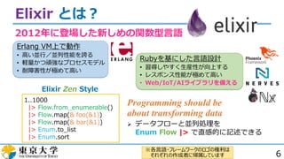 ROS 2 Client Library for E^2 | PDF