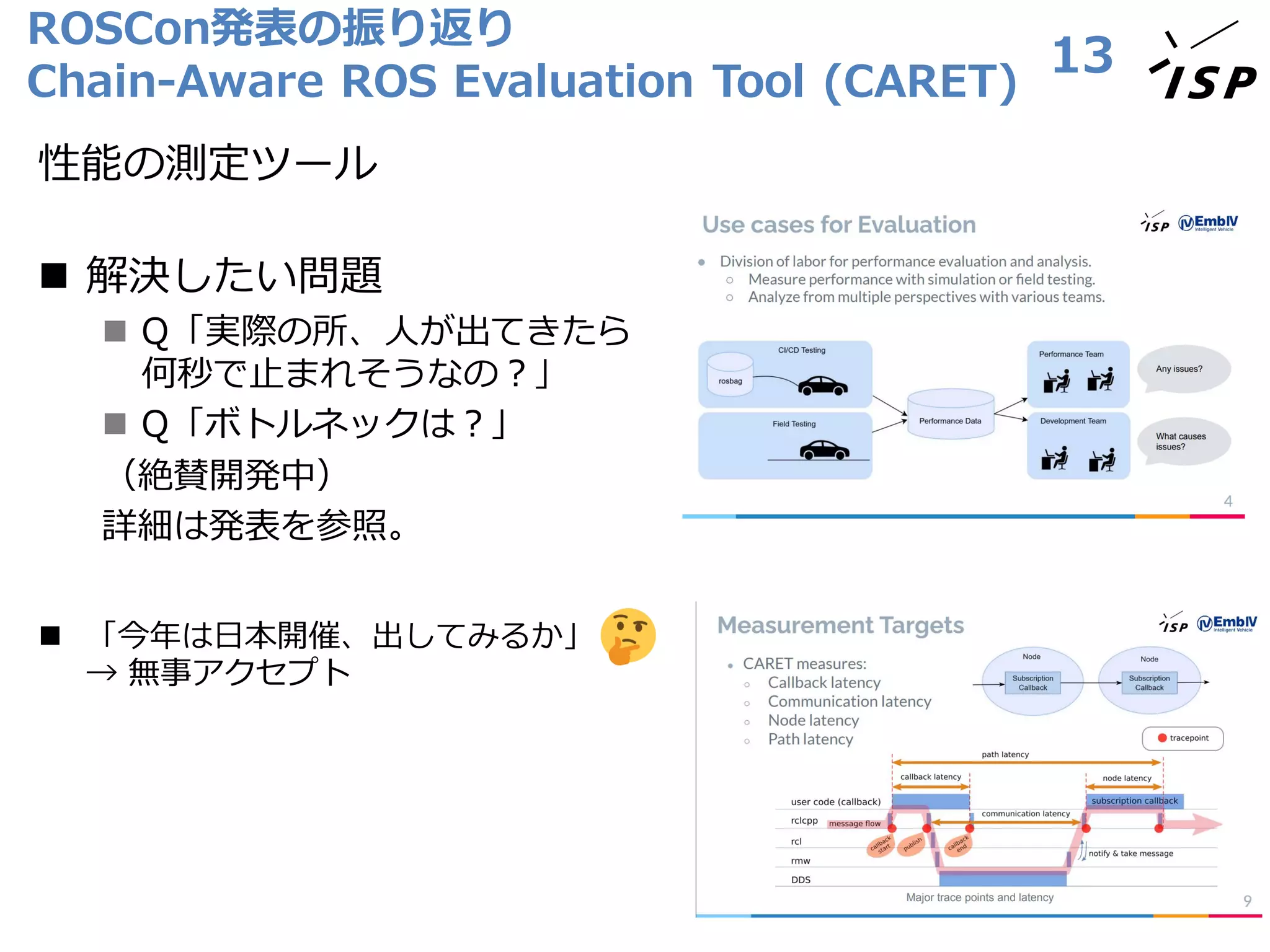 ROSCon発表の振り返り
Chain-Aware ROS Evaluation Tool (CARET)
性能の測定ツール
◼ 解決したい問題
◼ Q「実際の所、人が出てきたら
何秒で止まれそうなの？」
◼ Q「ボトルネックは？」
（絶賛開発中）
詳細は発表を参照。
◼ 「今年は日本開催、出してみるか」
→ 無事アクセプト
13
 