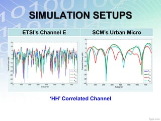 SIMULATION SETUPS
                               ETSI’s Channel E                                                                  SCM’s Urban Micro
                                                                                                          10
                      15
                                                                                                           5
                      10
                                                                                                           0
                       5
                                                                                                           -5




                                                                                    Transmit Power (dB)
                       0
                                                                                                          -10
Transmit Power (dB)




                       -5
                                                                                                          -15
                      -10

                      -15
                                                                                                          -20

                      -20                                                      h                          -25                                                     h11
                                                                               11

                      -25
                                                                               h
                                                                               12                         -30                                                     h12
                                                                               h
                                                                               21
                                                                                                                                                                  h21
                      -30                                                                                 -35
                                                                               h
                                                                               22
                                                                                                                                                                  h22
                      -35                                                                                 -40
                         0   100   200   300       400       500   600   700                                 0   100   200   300       400      500   600   700
                                               Subcarrier                                                                          Subcarrier




                                                            ‘HH’ Correlated Channel
 