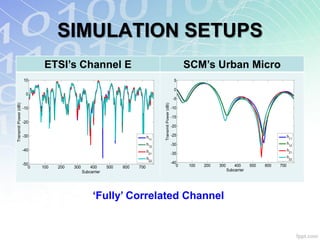 SIMULATION SETUPS
                              ETSI’s Channel E                                                                   SCM’s Urban Micro
                      10                                                                                   5

                                                                                                           0
                       0
                                                                                                           -5
Transmit Power (dB)




                                                                                    Transmit Power (dB)
                      -10                                                                                 -10

                                                                                                          -15
                      -20
                                                                                                          -20

                      -30                                                     h11                         -25                                                     h11
                                                                              h12                         -30                                                     h12
                      -40                                                     h21                                                                                 h21
                                                                                                          -35
                                                                              h22                                                                                 h22
                      -50                                                                                 -40
                         0   100   200   300       400      500   600   700                                  0   100   200   300       400      500   600   700
                                               Subcarrier                                                                          Subcarrier




                                                    ‘Fully’ Correlated Channel
 