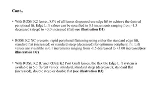 Rose K Lens fitting. pptx | PPTX