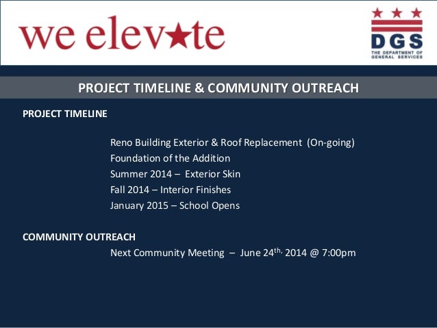 PROJECT TIMELINE & COMMUNITY OUTREACH
PROJECT TIMELINE
Reno Building Exterior & Roof Replacement (On-going)
Foundation of ...