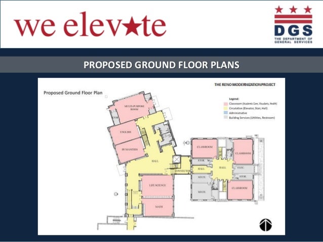PROPOSED GROUND FLOOR PLANS
 