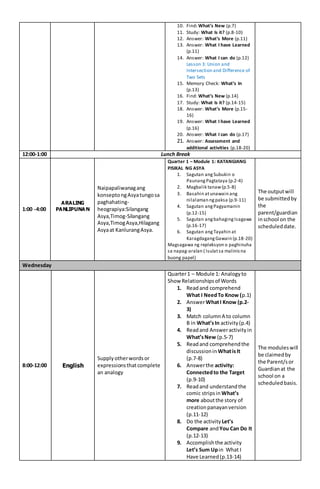 10. Find: What’s New (p.7)
11. Study: What Is it? (p.8-10)
12. Answer: What’s More (p.11)
13. Answer: What I have Learned
(p.11)
14. Answer: What I can do (p.12)
Lesson 3: Union and
Intersection and Difference of
Two Sets
15. Memory Check: What’s In
(p.13)
16. Find: What’s New (p.14)
17. Study: What Is it? (p.14-15)
18. Answer: What’s More (p.15-
16)
19. Answer: What I have Learned
(p.16)
20. Answer: What I can do (p.17)
21. Answer: Assessment and
additional activities (p.18-20)
12:00-1:00 Lunch Break
1:00 -4:00
ARALING
PANLIPUNA N
Naipapaliwanagang
konseptongAsyatungosa
paghahating-
heograpiya:Silangang
Asya,Timog-Silangang
Asya,TimogAsya,Hilagang
Asyaat KanlurangAsya.
Quarter 1 – Module 1: KATANGIANG
PISIKAL NG ASYA
1. Sagutan angSubukin o
PaunangPagtataya (p.2-4)
2. Magbalik tanaw(p.5-8)
3. Basahin atunawain ang
nilalaman ngpaksa (p.9-11)
4. Sagutan angPagyamanin
(p.12-15)
5. Sagutan angbahagingIsagawa
(p.16-17)
6. Sagutan angTayahin at
KaragdagangGawain (p.18-20)
Magsagawa ng repleksyon o paghinuha
sa napag-aralan ( Isulatsa malinisna
buong papel)
The outputwill
be submittedby
the
parent/guardian
inschool on the
scheduleddate.
Wednesday
8:00-12:00 English
Supplyotherwordsor
expressionsthatcomplete
an analogy
Quarter1 – Module 1: Analogyto
Show Relationshipsof Words
1. Readand comprehend
What I NeedTo Know (p.1)
2. AnswerWhatI Know (p.2-
3)
3. Match columnA to column
B in What’sIn activity(p.4)
4. Readand Answeractivityin
What’sNew (p.5-7)
5. Readand comprehendthe
discussionin WhatisIt
(p.7-8)
6. Answerthe activity:
Connectedto the Target
(p.9-10)
7. Readand understandthe
comic stripsin What’s
more aboutthe story of
creationpanayanversion
(p.11-12)
8. Do the activity Let’s
Compare andYou Can Do It
(p.12-13)
9. Accomplishthe activity
Let’s Sum Upin What I
Have Learned(p.13-14)
The moduleswill
be claimedby
the Parent/sor
Guardianat the
school on a
scheduledbasis.
 