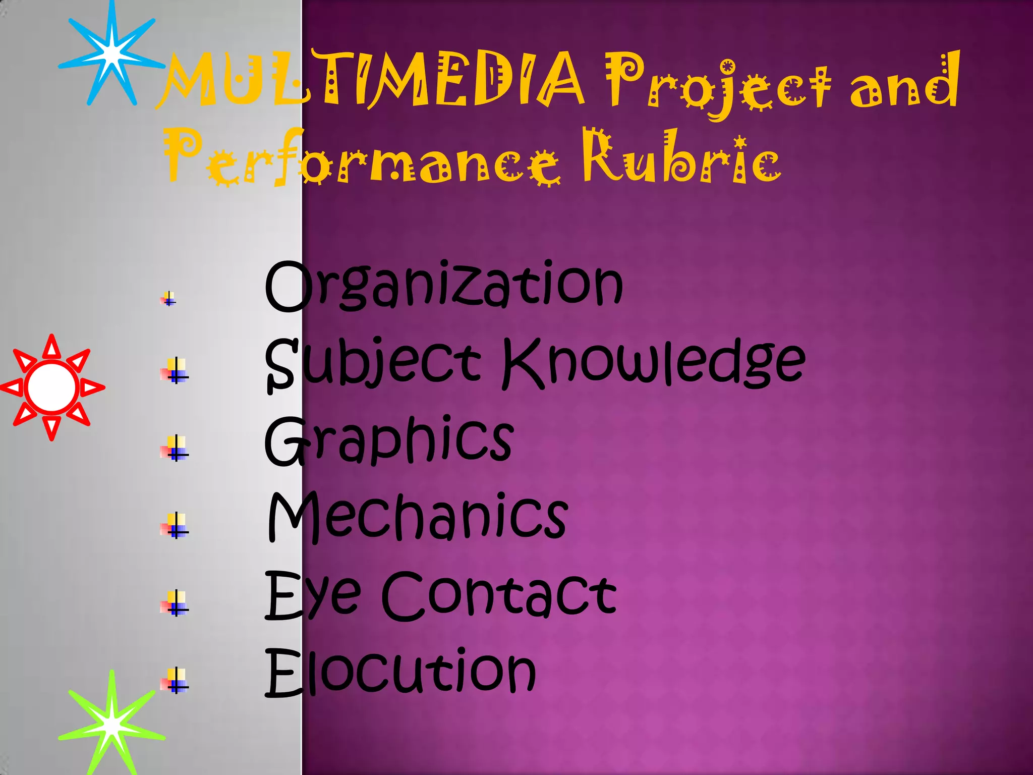 MULTIMEDIA Project and
Performance Rubric
Organization
Subject Knowledge
Graphics
Mechanics
Eye Contact
Elocution

 