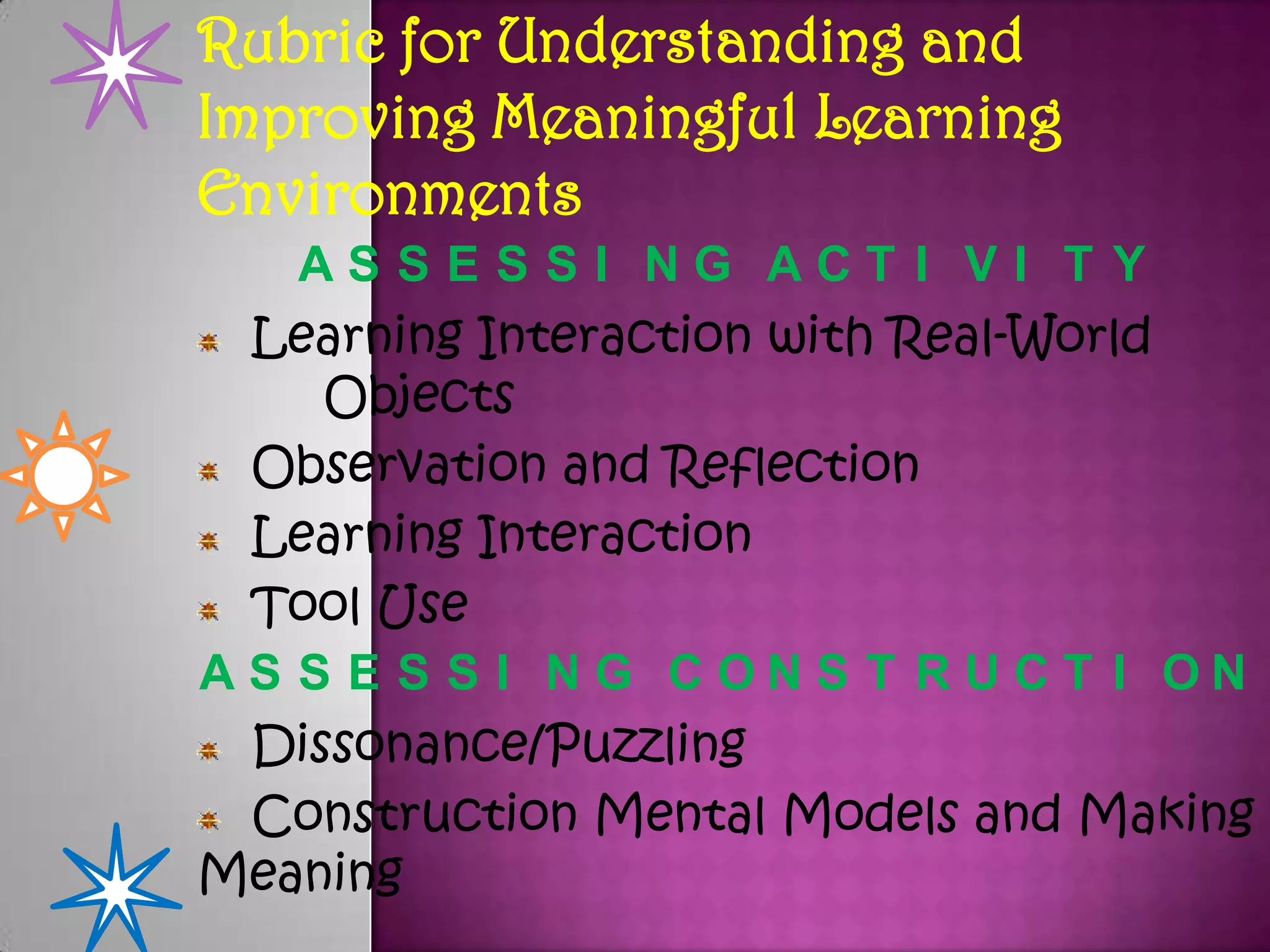 Rubric for Understanding and
Improving Meaningful Learning
Environments
ASSESSI NG ACT I VI T Y
Learning Interaction with Real-World
Objects
Observation and Reflection
Learning Interaction
Tool Use
AS S E S S I NG CONS T RUCT I ON
Dissonance/Puzzling
Construction Mental Models and Making
Meaning

 