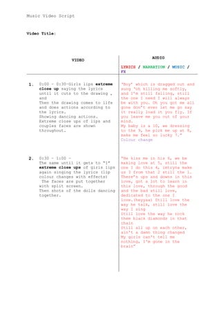 Music Video Script

Video Title:

VIDEO

AUDIO
LYRICS / NARRATION / MUSIC /
FX

1.

0:00 – 0:30–Girls lips extreme
close up saying the lyrics
until it cuts to the drawing ,
and
Then the drawing comes to life
and does actions according to
the lyrics.
Showing dancing actions.
Extreme close ups of lips and
couples faces are shown
throughout.

„Boy‟ which is dragged out and
sung „oh killing me softly,
and I‟m still falling, still
the one I need I will always
be with you. Oh you got me all
gone don‟t ever let me go say
it really load it you fly. If
you leave me you out of your
mind.
My baby is a 10, we dressing
to the 9, he pick me up at 8,
make me feel so lucky 7.”
Colour change

2.

0:30 – 1:00 –
The same until it gets to “1”
extreme close ups of girls lips
again singing the lyrics (lip
colour changes with effects)
The faces are put together
with split screen.
Then shots of the dolls dancing
together.

“He kiss me in his 6, we be
making love at 5, still the
one I do this 4, imtryna make
us 3 from that 2 still the 1.
There‟s ups and downs in this
love, got a lot to learn in
this love, through the good
and the bad still love,
dedicated to the one I
love.(heyyaa) Still love the
way he talk, still love the
way I sing
Still love the way he rock
them black diamonds in that
chain
Still all up on each other,
ain't a damn thing changed
My girls can't tell me
nothing, I'm gone in the
brain”

 