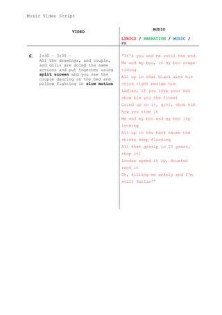 Music Video Script
AUDIO

VIDEO

LYRICS / NARRATION / MUSIC /
FX

6.

2:30 – 3:00 –
All the drawings, and couple,
and dolls are doing the same
actions and put together using
split screen and you see the
couple dancing on the bed and
pillow fighting in slow motion

“It's you and me until the end
Me and my boo, in my boo coupe
riding
All up in that black with his
chick right beside him
Ladies, if you love your man
show him you the finest
Grind up on it, girl, show him
how you ride it
Me and my boo and my boo lip
locking
All up in the back cause the
chicks keep flocking
All that gossip in 10 years,
stop it!
London speed it up, Houston
rock it
Oh, killing me softly and I'm
still fallin'”

 