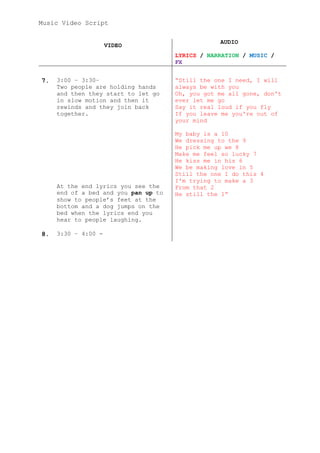 Music Video Script

VIDEO

AUDIO
LYRICS / NARRATION / MUSIC /
FX

7.

3:00 – 3:30–
Two people are holding hands
and then they start to let go
in slow motion and then it
rewinds and they join back
together.

At the end lyrics you see the
end of a bed and you pan up to
show to people‟s feet at the
bottom and a dog jumps on the
bed when the lyrics end you
hear to people laughing.

8.

3:30 – 4:00 -

“Still the one I need, I will
always be with you
Oh, you got me all gone, don't
ever let me go
Say it real loud if you fly
If you leave me you're out of
your mind
My baby is a 10
We dressing to the 9
He pick me up we 8
Make me feel so lucky 7
He kiss me in his 6
We be making love in 5
Still the one I do this 4
I'm trying to make a 3
From that 2
He still the 1”

 