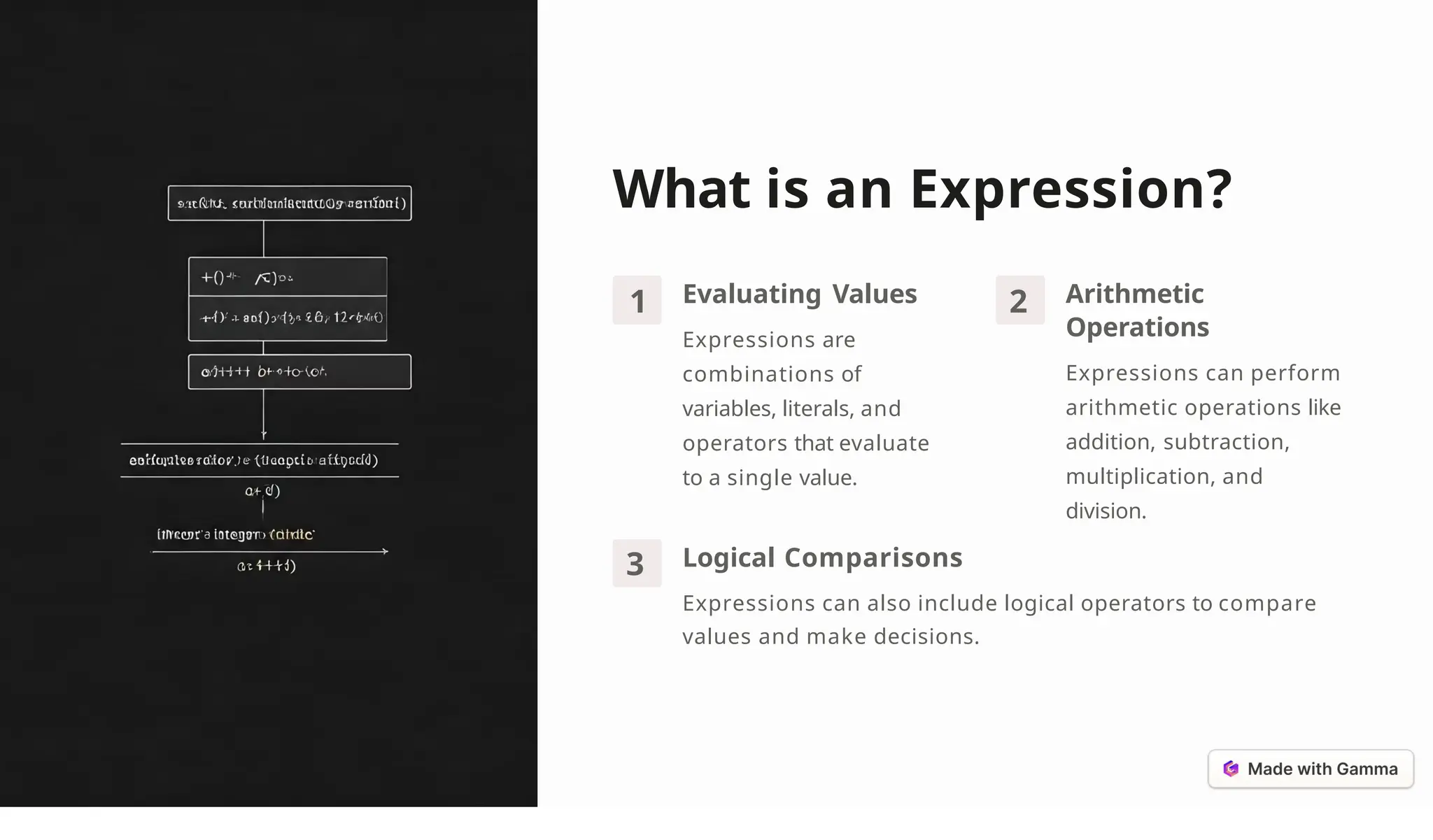 Expression, Scriptlet , Derivatives and Declaration in Java | PPT