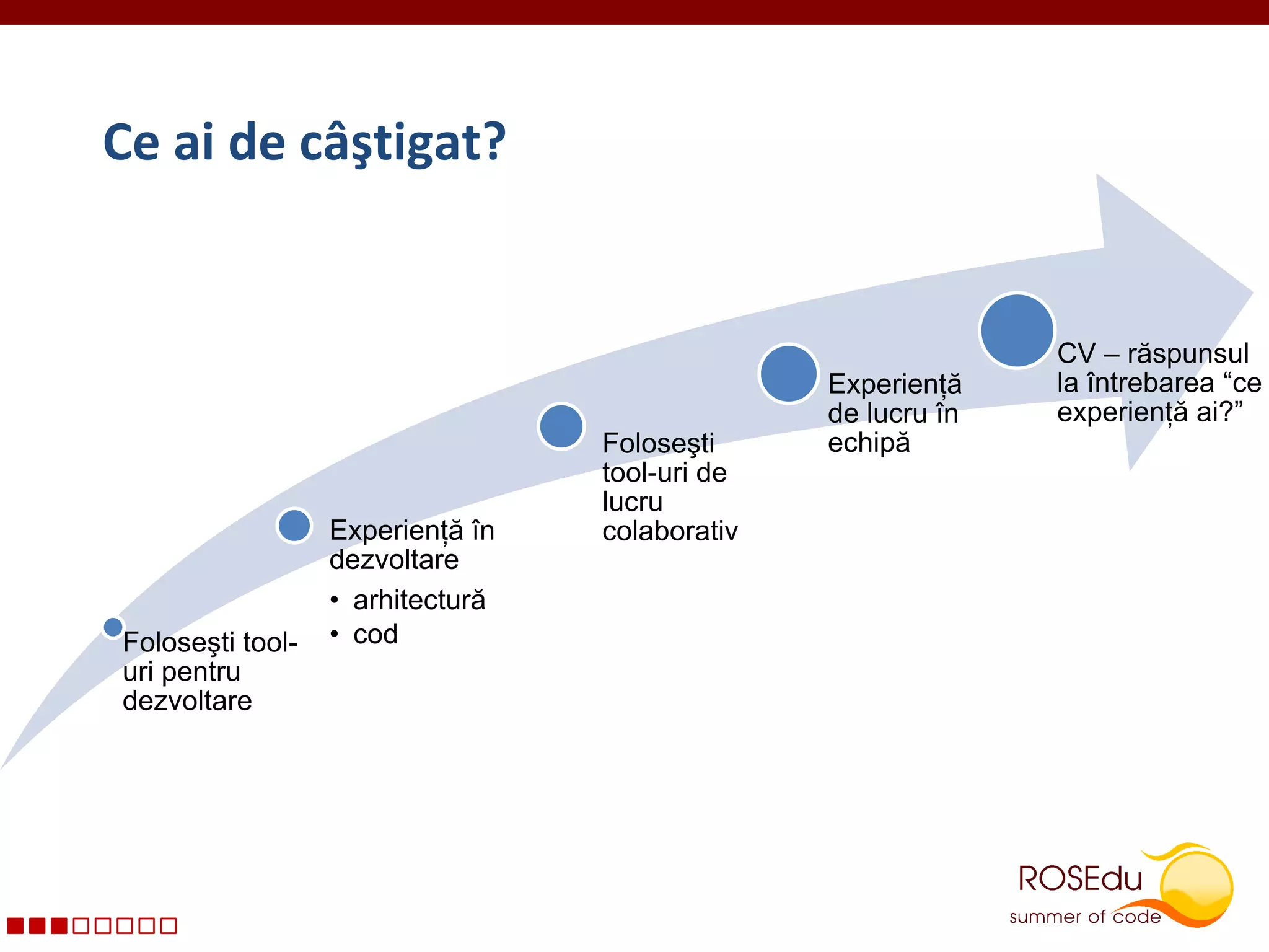Ce ai de câştigat?