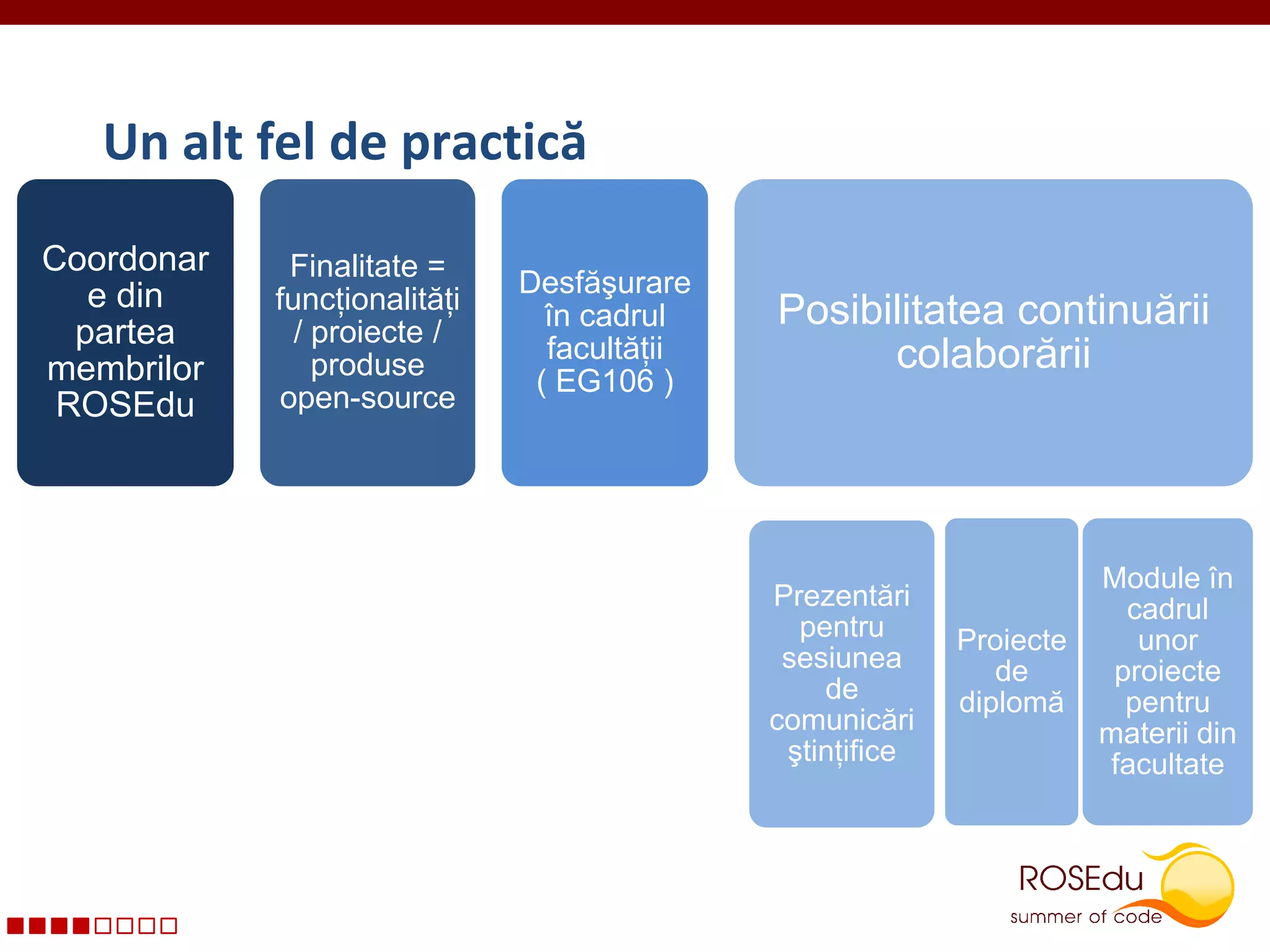Un alt fel de practică