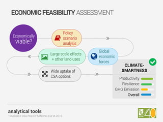 analytical tools
TO ASSIST CSA POLICY MAKING | GFIA 2015
Economically
viable?
Large-scale effects
+ other land-uses
Wide uptake of
CSA options
Policy
scenario
analysis
CLIMATE-
SMARTNESS
Productivity
Resilience
GHG Emission
Overall
Global
economic
forces
ECONOMICFEASIBILITY ASSESSMENT
 