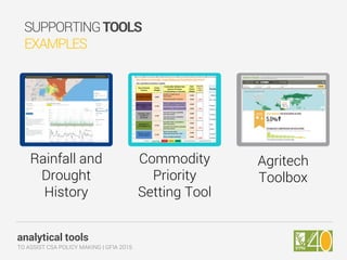 Analytical Tools To Assist Climate-Smart Agriculture Policy Making