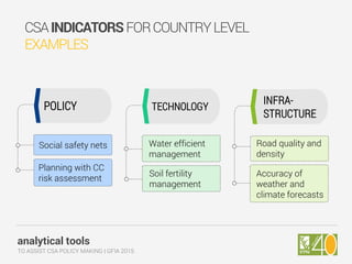Analytical Tools To Assist Climate-Smart Agriculture Policy Making