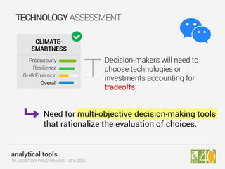 Analytical Tools To Assist Climate-Smart Agriculture Policy Making