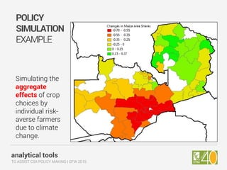 Analytical Tools To Assist Climate-Smart Agriculture Policy Making
