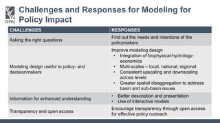 Challenges and Responses for Modeling for
Policy Impact
CHALLENGES RESPONSES
Asking the right questions
Find out the needs...