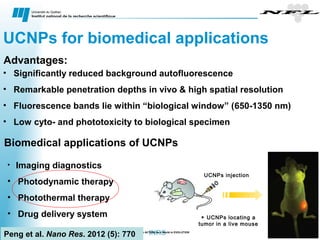 Nanoscale Properties of Biocompatible materials | PPT