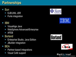 Visual Modeling for Java Developers 方俊賢 Ken Fang Software Engineering ...