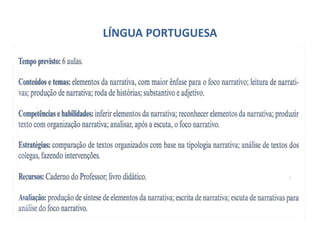LÍNGUA PORTUGUESA
 