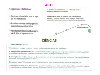 ARTE




CIÊNCIAS
 