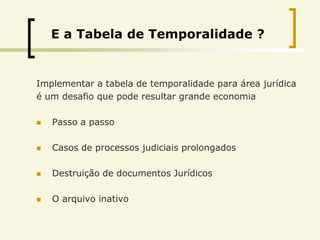 E a Tabela de Temporalidade ?


Implementar a tabela de temporalidade para área jurídica
é um desafio que pode resultar grande economia

   Passo a passo

   Casos de processos judiciais prolongados

   Destruição de documentos Jurídicos

   O arquivo inativo
 