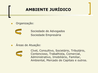 AMBIENTE JURÍDICO


   Organização:

              Sociedade de Advogados
              Sociedade Empresária


   Áreas de Atuação:

              Cível, Consultivo, Societário, Tributário,
              Contencioso, Trabalhista, Comercial,
              Administrativo, Imobiliário, Familiar,
              Ambiental, Mercado de Capitais e outros.
 