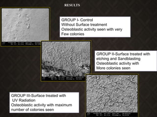 RESULTS
GROUP I- Control
Without Surface treatment
Osteoblastic activity seen with very
Few colonies
GROUP II-Surface treated with
etching and Sandblasting
Osteoblastic activity with
More colonies seen
GROUP III-Surface treated with
UV Radiation
Osteoblastic activity with maximum
number of colonies seen
 