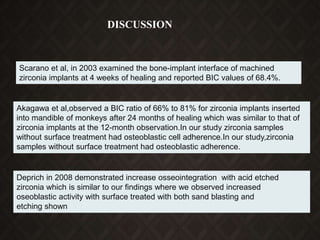 Scarano et al, in 2003 examined the bone-implant interface of machined
zirconia implants at 4 weeks of healing and reported BIC values of 68.4%.
Akagawa et al,observed a BIC ratio of 66% to 81% for zirconia implants inserted
into mandible of monkeys after 24 months of healing which was similar to that of
zirconia implants at the 12-month observation.In our study zirconia samples
without surface treatment had osteoblastic cell adherence.In our study,zirconia
samples without surface treatment had osteoblastic adherence.
Deprich in 2008 demonstrated increase osseointegration with acid etched
zirconia which is similar to our findings where we observed increased
oseoblastic activity with surface treated with both sand blasting and
etching shown
DISCUSSION
 