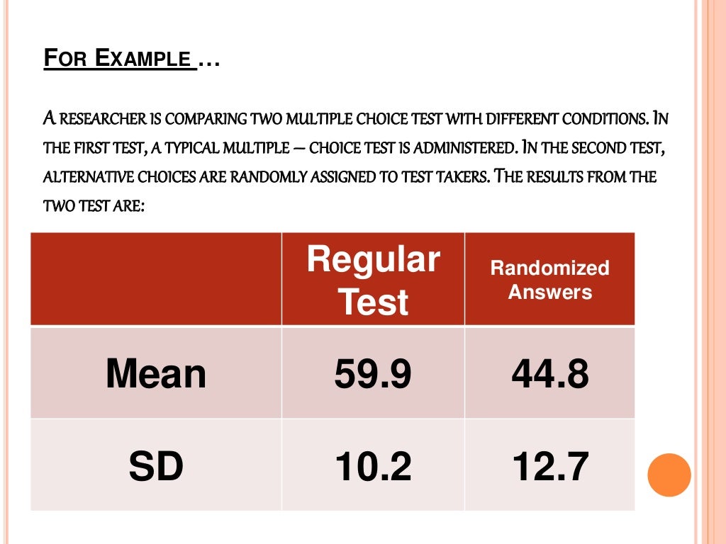 QUARTILE DEVIATION