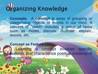  Concepts. A concept is away of grouping or
categorizing objects or events in our mind. A
concept of “teach” includes a group of tasks
such as model, discuss, illustrate, explain,
assists, etc.
 Concept as Feature Lists.
Learning a concept involves specific
features that characterize positive instance of
the concept.
 