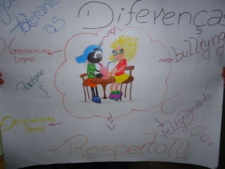 Rosemary   o caráter conta