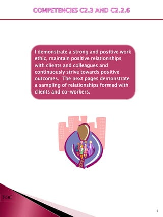 I demonstrate a strong and positive work
      ethic, maintain positive relationships
      with clients and colleagues and
      continuously strive towards positive
      outcomes. The next pages demonstrate
      a sampling of relationships formed with
      clients and co-workers.




TOC

                                                 7
 