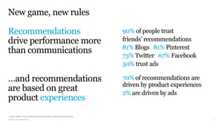 © 2013 co:collective llc 5
Sources:Nielsen,Young&RubicamBrandAssetValuator,WeberShandwickPlanning
New game, new rules
Recommendations
drive performance more
than communications
…and recommendations
are based on great
product experiences
90% of people trust
friends’ recommendations
75% trust anonymous
reviews on the Internet
50% trust ads
70% of recommendations are
driven by product experiences
2% are driven by ads
81% Blogs 81% Pinterest
73% Twitter 67% Facebook
 