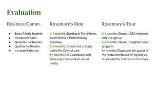 Evaluation
Business/Comm.
● Social Media Insights
● Restaurant Sales
● Quantitative Results
● Qualitative Results
● Increase Relationships
Rosemary’s Ride
0-3 months: Starting in Port Morris,
South Bronx + Williamsburg,
Brooklyn.
3-6 months: Branch out to major
parks like Central park.
6+ months: NYC campuses and
places upon request via social
media.
0-3 months: Open to CSA members
only via sign up.
3-6 months: Open to neighborhood
program.
6+ months: Open slots for guests of
the restaurant based off signing up
for newsletter and other incentives.
Rosemary’s Tour
 