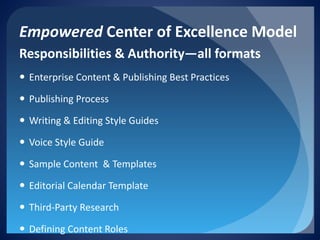 Empowered Center of Excellence Model 
Responsibilities & Authority—all formats 
 
Enterprise Content & Publishing Best Practices 
 
Publishing Process 
 
Writing & Editing Style Guides 
 
Voice Style Guide 
 
Sample Content & Templates 
 
Editorial Calendar Template 
 
Third-Party Research 
 
Defining Content Roles  