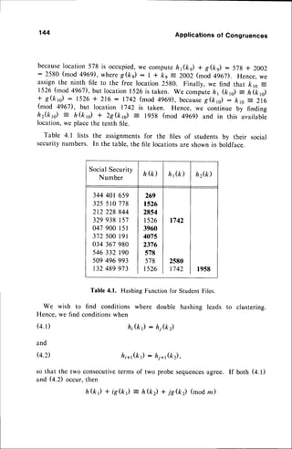 144 Applicationsof Congruences
because
location578 is occupied,
we computeh1(kq) + s&):57g + 2002
: 2580 (mod 4969), where S(k) : I * ks = 2002 (mod 4g6D. Hence, we
assignthe ninth file to the free location 2580. Finally, we find that kro E
1526(mod 4967),but location1526is taken. we computehr (krd = h(Lrc)
+ g(k,o) : 1526+ 216: 1742(mod 496r, because
S:(/cro)
:' krc: 216
(mod 4967), but location 1742 is taken. Hence, we continue by finding
h2(krc)_ h(krc) + 2g(kd: l95g (mod 496qi)
and in this available
location,we placethe tenth file.
Table 4.1 lists the assignmentsfor the files of students by their social
securitynumbers. [n the table,the file locationsare shownin boldface.
344 40r 659
325510778
2r2 228844
329938 ts7
047900l5l
372500l9l
034367980
546332r90
509 496993
t32 489973
269
r526
2854
1526
3960
4075
2376
s78
578
r526
1742
2580
t742 1958
We
Hence,
( 4 . 1 )
and
(4.2)
Table 4.1. Hashing Functionfor Student Files.
wish to find conditions where double hashing leads to clustering.
we find conditionswhen
h i ( k ) : h 1 ( k 2 )
h i + t ( k 1 ) : h i + r ( k ) ,
so that the two consecutive
terms of two probesequences
agree. If both (+.t)
and @.D occur,then
h(k) + ig(k1) = h(k) + jg(k2) (modz)
SocialSecurity
Number
h 1 ( k ) h 2 ( k )
 