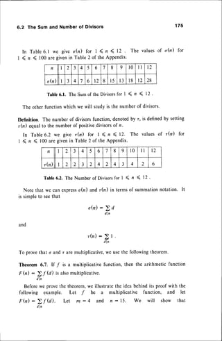 6.2 The Sum and Numberof Divisors 1 7 5
In Table6.1 we give oh) for 1 ( n < 12 The valuesof o(n) for
I ( n < 100are givenin Table 2 of the Appendix'
Table6.1. TheSumof theDivisors
for I ( n ( 12 .
The other functionwhich we will studyis the numberof divisors.
Definition. The numberof divisorsfunction,denotedby r, is definedby setting
r(n) equalto the numberof positivedivisorsof n.
In Table6.2 we give ,h) for I ( n ( tZ. The values of ,Q) for
1 ( n < 100are givenin Table2 of the Appendix.
Table6.2. The Numberof Divisors
for I ( n ( 12 '
Note that we can express
o(n) and z(n) in termsof summation
notation. It
is simpleto seethat
oh):Dd
d l n
and
,(n):>1.
d l n
To provethat o and r are multiplicative,we usethe followingtheorem.
Theorem 6.7. If / is a multiplicativefunction, then the arithmetic function
F (n)
d l n
Beforewe provethe theorem,we illustratethe ideabehindits proof with the
following example. Let
"f be a multiplicative function, and let
Ffu)
d l n
n I 2 3 4 5 6 7 8 9 r0 l l t2
o Q ) I
a
J 4 7 6 t2 8 l 5 l 3 1 8 t2 28
n I 2 3 4 5 6 7 8 9 10 l l t2
rh) I 2 2 3 2 4 2 4 3 4 2 6
 