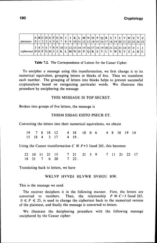 190 Cryptology
Table7.2. The Correspondence
of Lettersfor the CaesarCipher.
To encipher a messageusing this transformation, we first change it to its
numerical equivalent, grouping letters in blocks of five. Then we transform
each number. The grouping of letters into blocks helps to prevent successful
cryptanalysis based on recognizing particular words. We illustrate this
procedureby encipheringthe message
THIS MESSAGE IS TOP SECRET.
Broken into groups of five letters, the messageis
THISM ESSAG EISTO PSECR ET.
Converting the letters into their numerical equivalents,we obtain
1 9 7 8 1 8 1 2 4 l 8 1 8 0 6 4 8 1 8 1 9 1 4
1 5 l 8 4 3 1 7 4 1 9 .
Using the Caesartransformation Q
-
P*3 (mod 26), this becomes
2 t 3 9 7 1 1 2 1 2 2 1 7
22 l0 11
18 2t 7
2t 15 721
620722
Translating back to letters,we have
WKLVP HVVDJ HLVWR SVHGU HW.
This is the message
we send.
The receiver deciphers it in the following manner. First, the letters are
converted to numbers. Then, the relationship P = C-3 (mod 26),
0 < P ( 25, is used to change the ciphertext back to the numerical version
of the plaintext, and finally the messageis convertedto letters.
We illustrate the deciphering procedure with the following message
encipheredby the Ceasarcipher:
plaintext
A
0
B
I
c
2
D
3
E
4
F
5
G
6
H I
8
J
9
K
l 0
L
l l
M
t 2
N
l 3
o
l 4
P
l 5
a
l 6
R
t 7
S
l 8
T
t 9
U
20
V
21
w
22
X
23
Y
24
Z
25
ciphertext
3
D
4
E
5
F
6
G
7
H
8
I
9
J
l 0
K
l l
L
t 2
M
l 3
N
t 4
o
l 5
P
l 6
a
t 7
R
1 8
S
l 9
T
20
U
2 l
V
22
w
23
X
24
Y
25
z
0
A
I
B
2
c
 