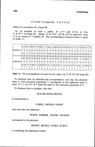 192 Cryptology
P = arc-b) (mod
26), 0 < P < 25.
wherea is an inverseof a (modZO.
As an example of such a cipher, let a:7 and b:r}, so that
c = 7P + l0 (mod 26). Hence,p = l5(c-10) = l5c+6 (mod 26). since
15 is an inverseof 7 modulo 26. The correspondence
betweenletters is given
in Table 7.3.
Tabfe
7.3. TheCorrespondence
of Letters
fortheCipher
withC = 7p+10 (mod26).
To illustratehow we obtainedthis correspondence,
notethat the plaintext
letter L with numericalequivalent1l corresponds
to the ciphertextletter J,
since
7'll + l0:87 = 9 (mod26) and9 is thenumerical
equivalent
of J.
To illustratehowto encipher,
notethat
PLEASESEND MONEY
is transformed
to
LJMKG MGXFQ EXMW.
Alsonotethat theciphertext
FEXEN XMBMK JNHMG MYZMN
corresponds
to the plaintext
DONOT REVEA LTHES ECRET.
or combining
the appropriate
letters
plaintext
A B C D E F G H I J K L M N o P a R S T U V w X Y Z
0 2 3 4 5 6 I 8 9 l 0 l l t 2 l 3 1 4 1 5 l 6 t 7 l 8 l 9 20 2 l 22 23 24 25
ciphertext
r0 t 7 24 5 t2 l 9 0 7 T4 2 l 2 9 l 6 23 4 l l l 8 25 6 l 3 20 8 l 5 22 3
K R Y F M T A H o V c J a X E L S z G N v B I P w D
 