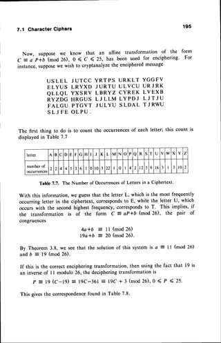 7.1 Charaeter
CiPhers
195
Now, supposewe know that an affine transformationof the form
C : a p+i (mod26), 0 < C < 25, has been used for enciphering' For
instance,
suppose
wewishto cryptan
alyzethe enciphered
message
US LEL
ELYUS
QL LQL
RYZDG
FALGU
SLJFE
JUTCC
LRYXD
YXS RV
HRGUS
PTGVT
OLPU.
YRTPS
J URTU
L BRYZ
L J LLM
J ULYU
URKLT
ULVCU
CYREK
LYPD J
SLDAL
YGGFV
URJRK
LVEXB
LJTJU
TJRWU
The first thing to do is to count
displayed
in Table7.7
the occurrencesof each letter; this count is
Table7.7. The Number of Occurrences
of Lettersin a Ciphertext.
With this information, we guessthat the letter L, which is the most frequently
occurring letter in the ciphertext, correspondsto E, while the letter U, which
occurs with the secondhighest frequency, correspondsto T. This implies, if
the transformation is of the form C
--
aP*b (mod 26), the pair of
congruences
4a*b
--
11 (mod 26)
l9a+b : 20 (mod 26).
By Theorem 3.8, we seethat the solution of this system is a E 11 (mod 26)
andb : 19 (mod 26).
If this is the correct encipheringtransformation,then using the fact that 19 is
an inverseof I I modulo 26, the deciphering transformation is
p --_
19 (C-19) : t9C-361 = 19C + 3 (mod 26), 0 < P < 25.
This givesthe correspondence
found in Table 7.8.
letter A B c D E F G H I J K L M N o P a R S T U v w X Y z
number of
occurrences
2 2 4 4 5 3 6 0 l 0 3 22 I 0 I 4 2 t 2 5 8 l 6 J I 3 l 0 2
 