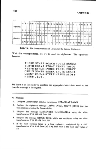 196
With this correspondence,
becomes
Cryptology
we try to read the ciphertext. The ciphertext
Table 7.8. The correspondence of Letters for the Sample ciphertext.
THEBE
BERTH
VE EVE
ORKIN
UDENT
HE SUB
STAPP
EORY I
RYHOM
GONTH
CANMA
JECT.
ROACH
STOAT
EWORK
ESEEX
STERT
TOL EA
TEMPT
PROBL
E RCIS
HEIDE
RNNUM
TOSOL
EMBYW
ESAST
ASOFT
We leave it to the reader to combine the appropriate letters into words to see
that the message
is intelligible.
7.1 Problems
1 .
2.
3.
4.
5.
using the caesar cipher, encipher the messageATTACK AT DAWN.
Decipher the ciphertext message LFDpH LVDZL FRerx HUHG that has
been enciphered using the Caesar cipher.
Encipher the message SURRENDER IMMEDIATELY using the affine
transformationC = llp+18 (mod 26).
Decipher the message RToLK TOIK, which was enciphered using the affine
transformation C = 3p+24 (mod 26).
If the most common letter in a long ciphertext, enciphered by a shift
transformation C = P+k (mod 26) is Q, then what is the most likely value of
k 1
ciphertext
A B C D E F G H I J K L M N o P a R S T U V w X Y z
0 I 2 3 4 5 6 ,7 8 9 l 0 l l t2 l 3 t 4 l 5 l 6 t 7 r8 l 9 20 21 22 23 24 25
plaintext
3 22 l 5 8 I 20 l 3 6 25 l 9 l l 4 23 t6 9 2 2 l r4 0 t 9 t2 5 24 t 1 t 0
D w P I B U N G z S L E X a J C V o H A T M P Y R K
 