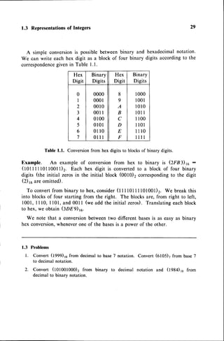 1.3 Representationsof Integers
A simple conversion
We can write each hex
correspondence
given in
is possiblebetween binary and
digit as a block of four binary
Table l.l .
29
hexadecimalnotation.
digits according to the
Hex
Digit
Binary
Digits
Hex
Digit
Binary
Digits
0
I
2
3
4
5
6
7
0000
0001
0010
001
l
0100
0101
0110
0l l1
8
9
A
B
C
D
E
F
r000
1001
1010
1011
l 100
I l0l
1110
llll
Table1.1. Conversion
from hexdigitsto blocksof binarydigits.
Example. An example of conversionfrom hex to binary is (zFBrrc:
(tOt t 1110110011)2.
Each hex digit is convertedto a block of four binary
digits (the initial zerosin the initial block (OOIO)2
corresponding
to the digit
(2) rc are omitted).
To convertfrom binary to hex, consider(t t t tOl I I101001)2. We break this
into blocks of four starting from the right. The blocks are, from right to left,
1001,1110,1101,and 0011 (we add the initial zeros). Translatingeachblock
to hex,we obtain GOng)ru.
We note that a conversionbetweentwo different basesis as easy as binary
hex conversion,wheneverone of the basesis a power of the other.
1.3 Problems
l. Convert (1999)1sfrom decimal to base7 notation. Convert (6tOS)t from base7
to decimal notation.
2. Convert (tOtOOtOOO),from binary to decimal notation and (tgg+),0 from
decimal to binary notation.
 